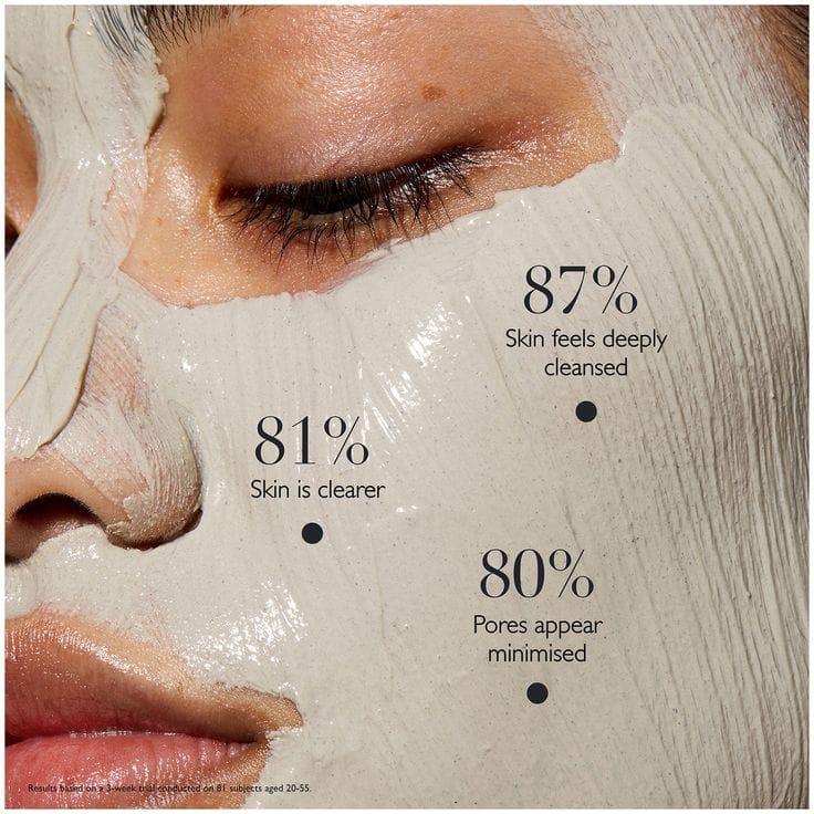 skincare milestone